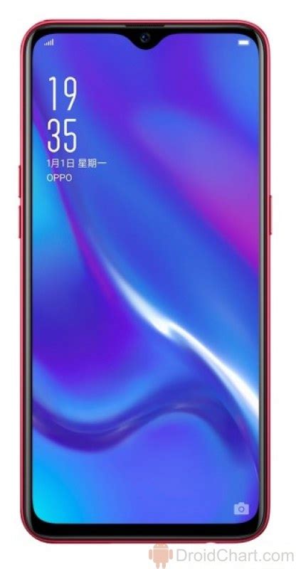 oppo k1p|Oppo K1 Review .